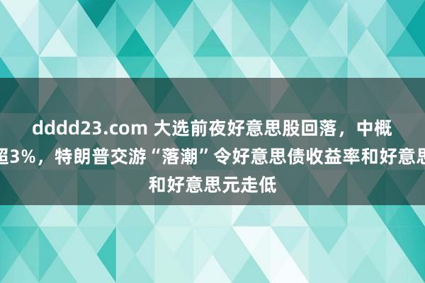 dddd23.com 大选前夜好意思股回落，中概一度涨超3%，特朗普交游“落潮”令好意思债收益率和好意思元走低